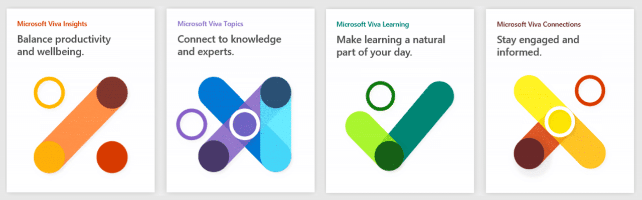 Microsoft Viva - App para teletrabajo