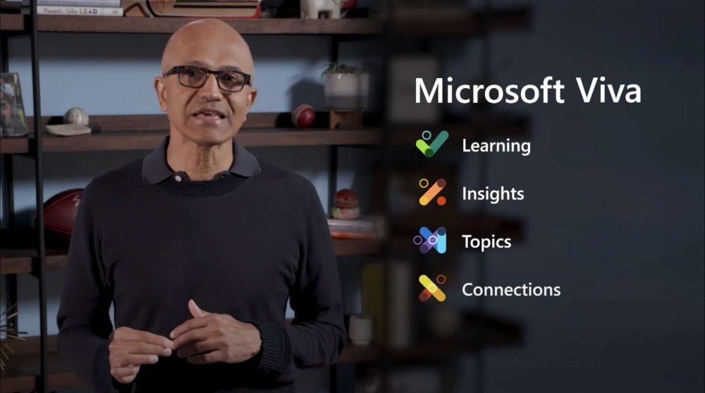 Microsoft Viva - aplicación para teletrabajo