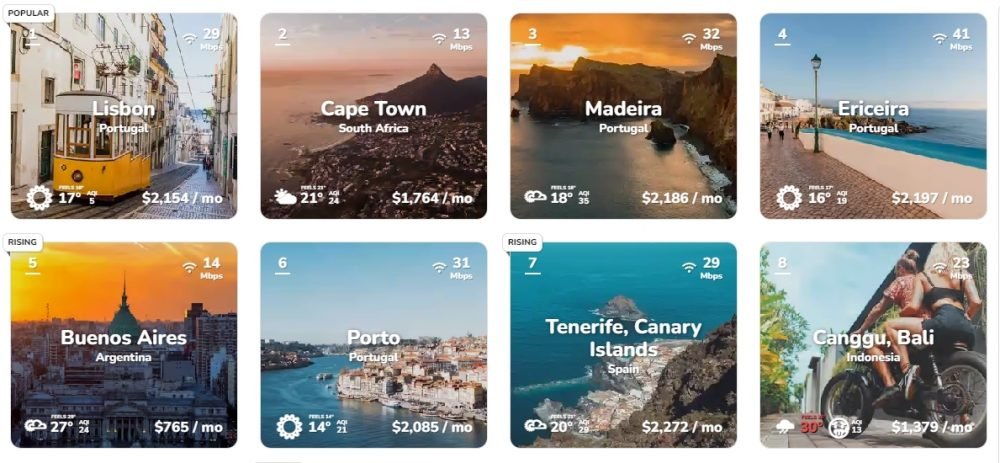 nomad list