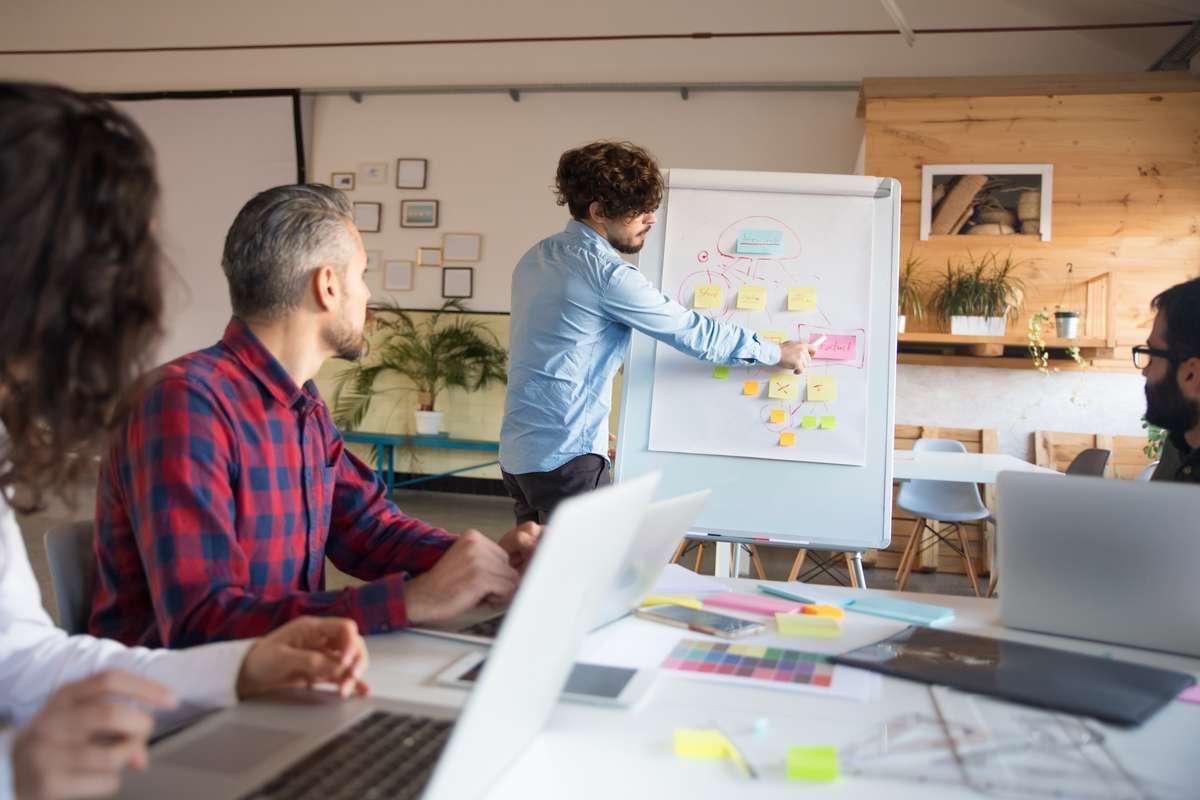 Creación de una startup